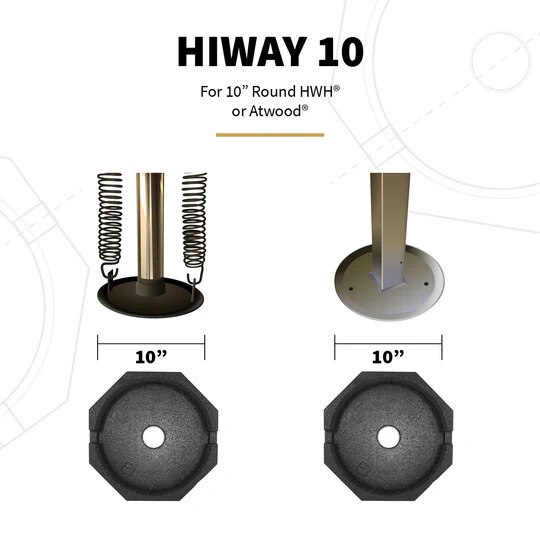 HiWay Round 10